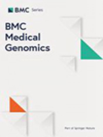 Bmc医学基因组学