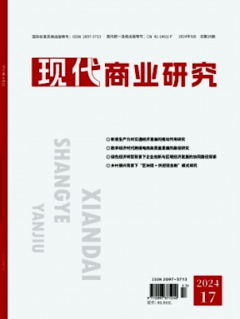 现代商业研究